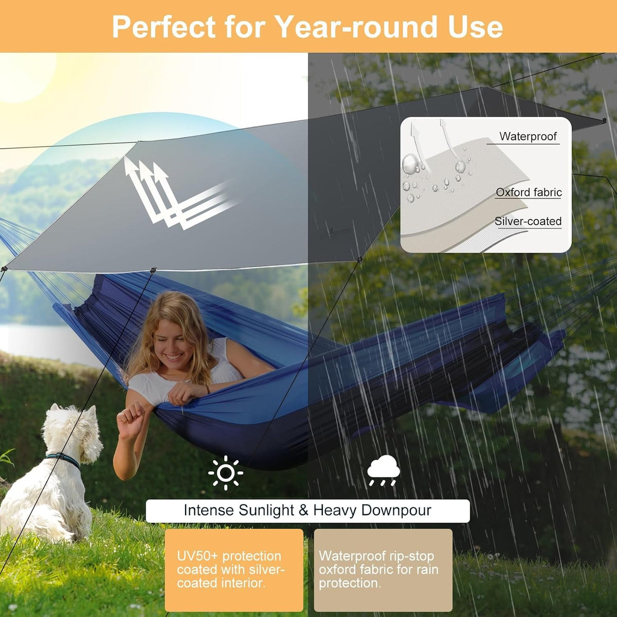 16x12FT Waterproof Camping Tarp