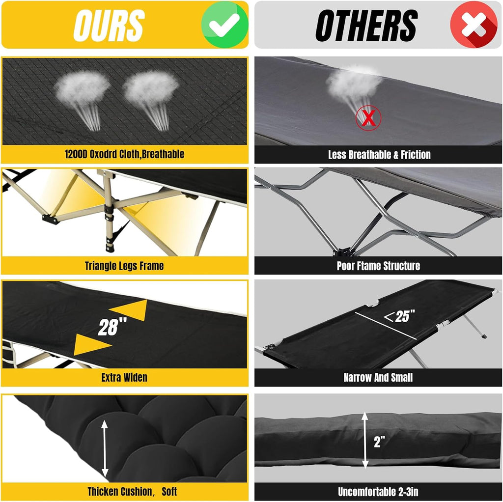 28" Folding Camping Cot