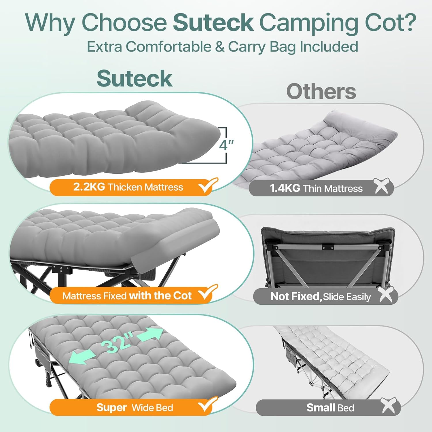 32" XXL Folding Camping Cot
