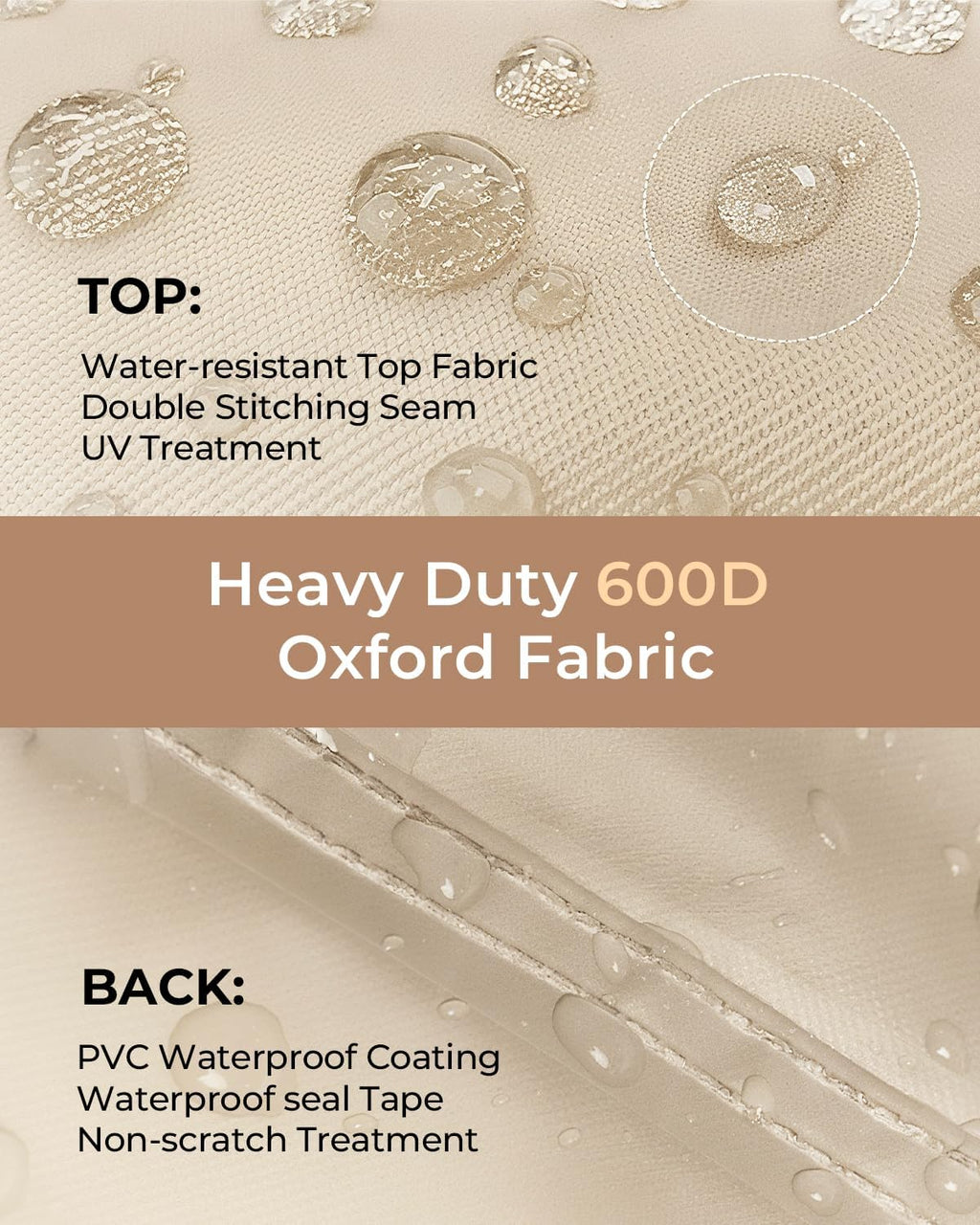 5-Piece Outdoor Furniture Covers