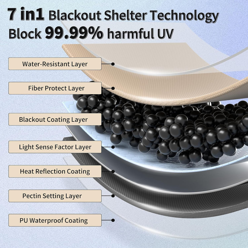Waterproof Camping Tarp